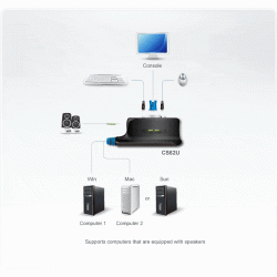 CS62US-AT